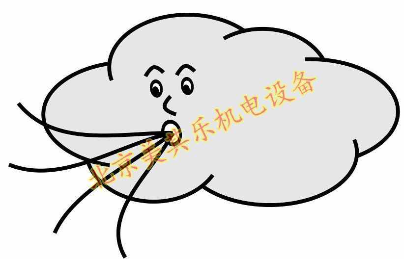 高壓旋渦風機的風量是多少